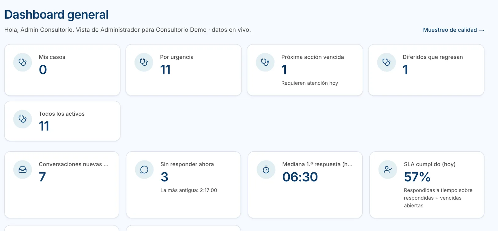 Pantalla de inicio con casos activos, vencidos y conversaciones sin responder.