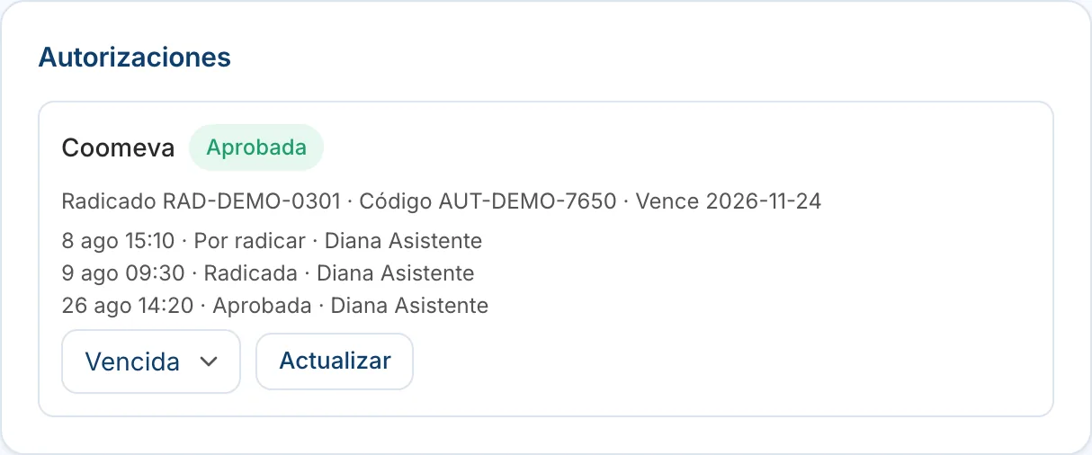 Autorización aprobada con radicado, código, vencimiento e historial de cambios.
