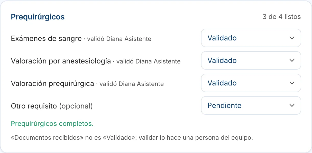 Lista de prequirúrgicos validados por una asistente.